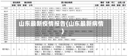 山东最新疫情报告(山东最新病情)-第2张图片