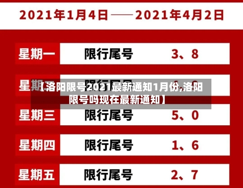 【洛阳限号2021最新通知1月份,洛阳限号吗现在最新通知】