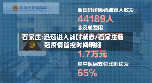 石家庄:迅速进入战时状态/石家庄新冠疫情管控时间明细-第3张图片