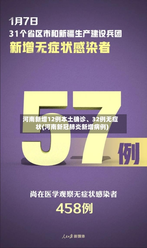 河南新增12例本土确诊、32例无症状(河南新冠肺炎新增病例)-第2张图片