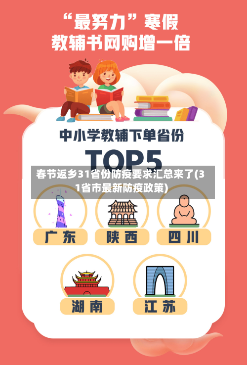春节返乡31省份防疫要求汇总来了(31省市最新防疫政策)