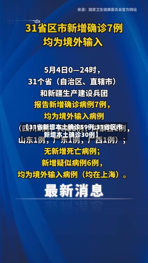 【31省新增本土确诊59例,31省区市新增本土确诊30例】