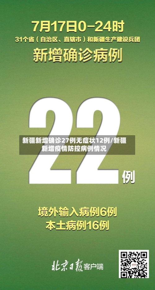 新疆新增确诊27例无症状12例/新疆新增疫情防控病例情况-第2张图片