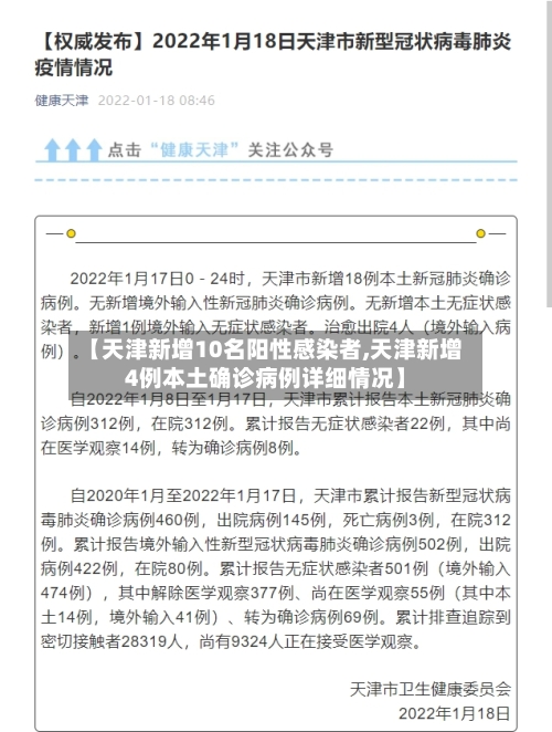 【天津新增10名阳性感染者,天津新增4例本土确诊病例详细情况】
