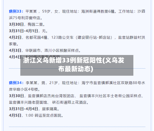 浙江义乌新增33例新冠阳性(义乌发布最新动态)-第3张图片