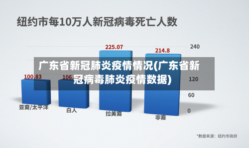 广东省新冠肺炎疫情情况(广东省新冠病毒肺炎疫情数据)-第2张图片
