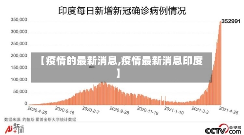【疫情的最新消息,疫情最新消息印度】-第2张图片