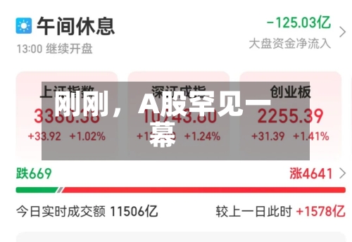 刚刚	，A股罕见一幕-第2张图片