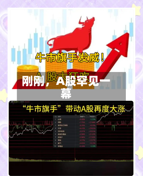 刚刚，A股罕见一幕-第3张图片