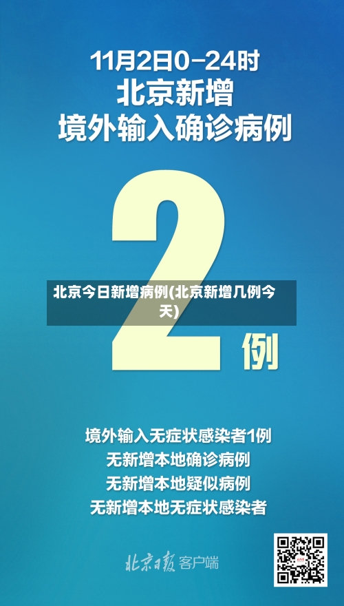 北京今日新增病例(北京新增几例今天)-第2张图片