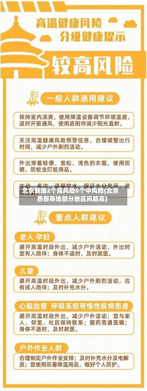 北京新增2个高风险6个中风险(北京西部等地部分地区风险高)