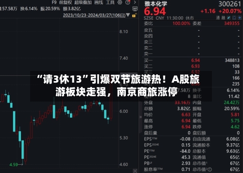 “请3休13”引爆双节旅游热！A股旅游板块走强，南京商旅涨停