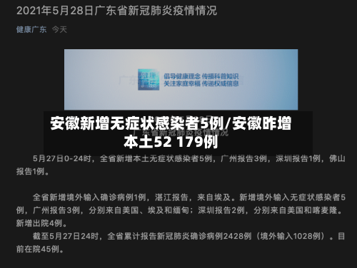 安徽新增无症状感染者5例/安徽昨增本土52 179例