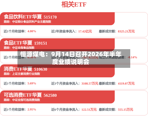 恒源煤电：9月14日召开2026年半年度业绩说明会-第2张图片