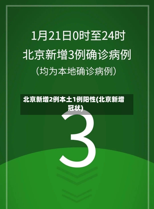 北京新增2例本土1例阳性(北京新增冠状)-第2张图片