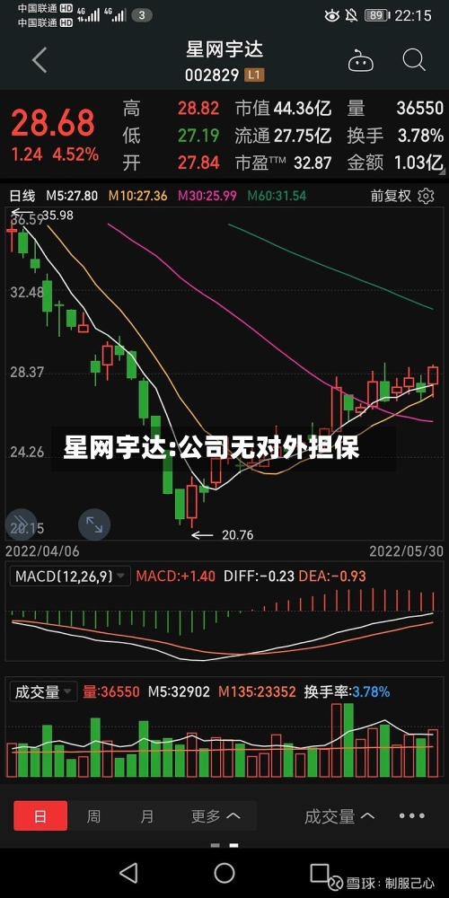 星网宇达:公司无对外担保