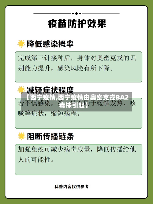 【西宁疫情,西宁疫情由奥密克戎BA2毒株引起】