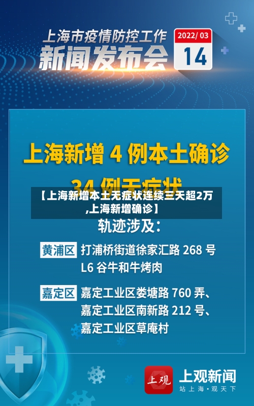 【上海新增本土无症状连续三天超2万,上海新增确诊】