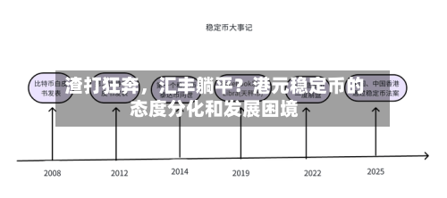 渣打狂奔	，汇丰躺平？港元稳定币的态度分化和发展困境-第2张图片