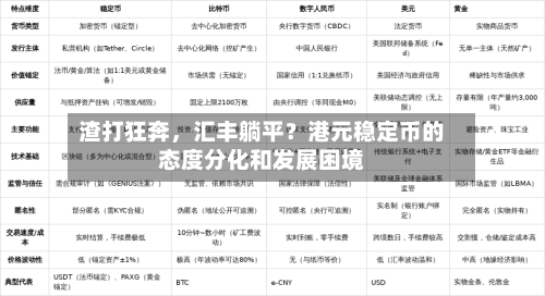 渣打狂奔，汇丰躺平？港元稳定币的态度分化和发展困境