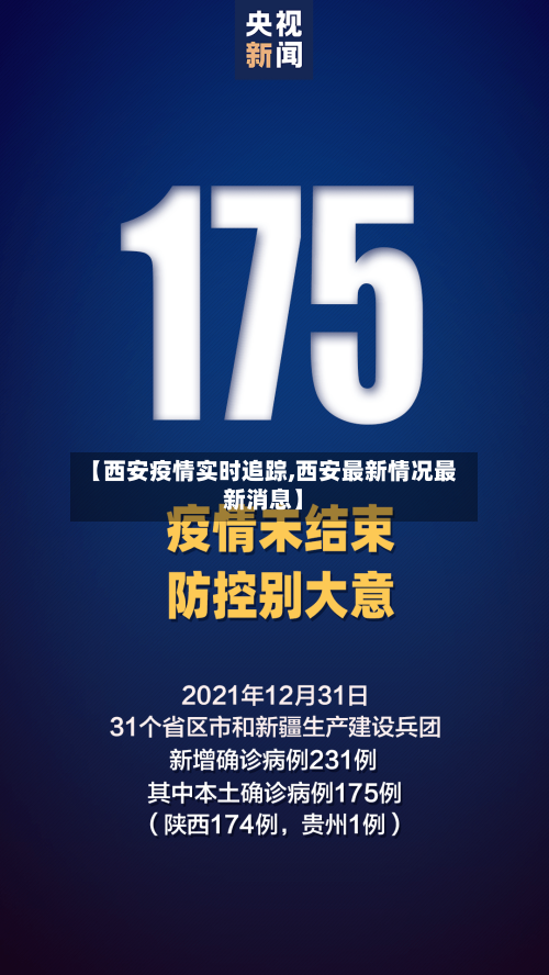 【西安疫情实时追踪,西安最新情况最新消息】