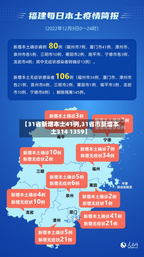 【31省新增本土41例,31省市新增本土314 1359】
