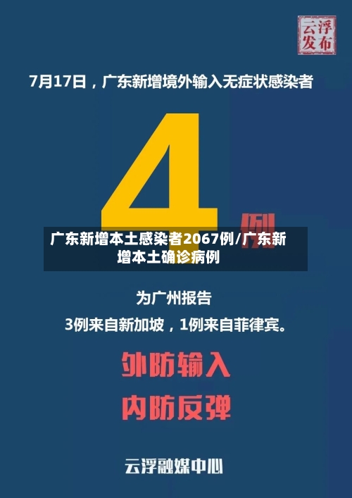 广东新增本土感染者2067例/广东新增本土确诊病例