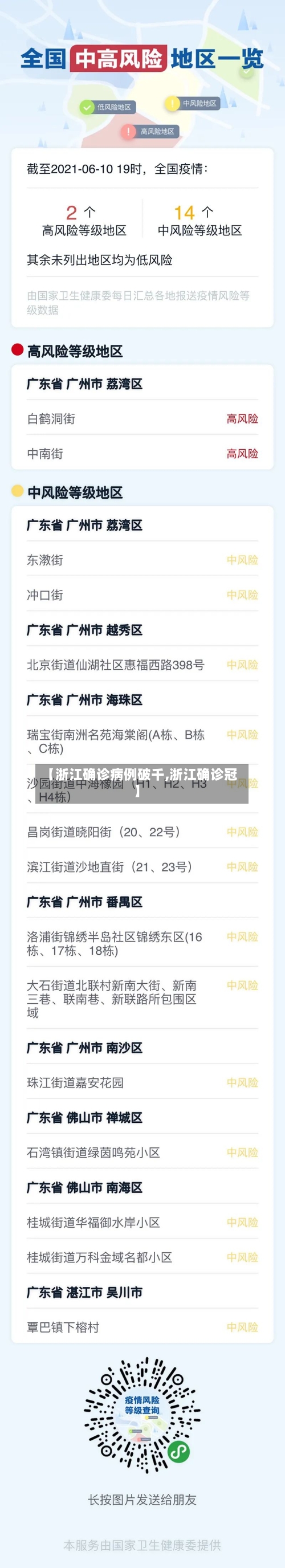 【浙江确诊病例破千,浙江确诊冠】-第2张图片