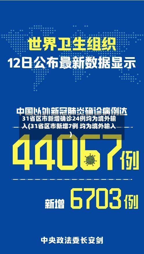31省区市新增确诊24例均为境外输入(31省区市新增7例 均为境外输入)