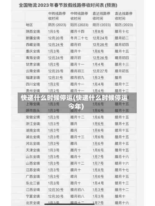 快递什么时候停运(快递什么时候停运今年)-第2张图片