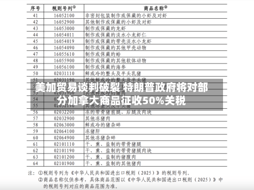 美加贸易谈判破裂 特朗普政府将对部分加拿大商品征收50%关税