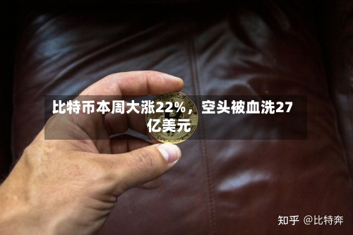 比特币本周大涨22%，空头被血洗27亿美元-第2张图片
