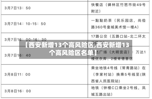 【西安新增13个高风险区,西安新增13个高风险区名单】