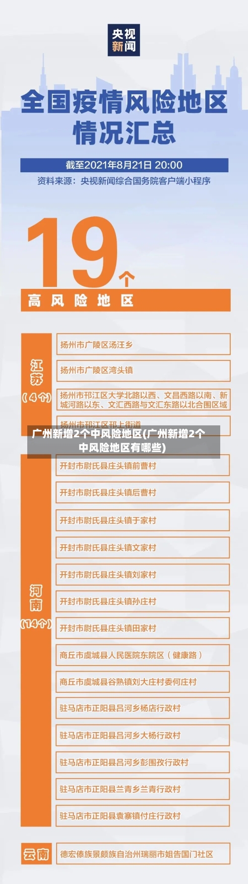 广州新增2个中风险地区(广州新增2个中风险地区有哪些)