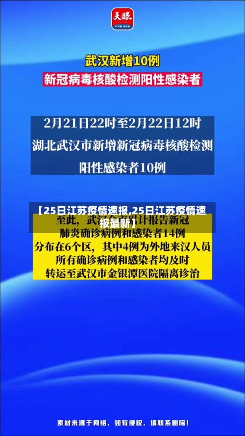 【25日江苏疫情速报,25日江苏疫情速报最新】-第2张图片