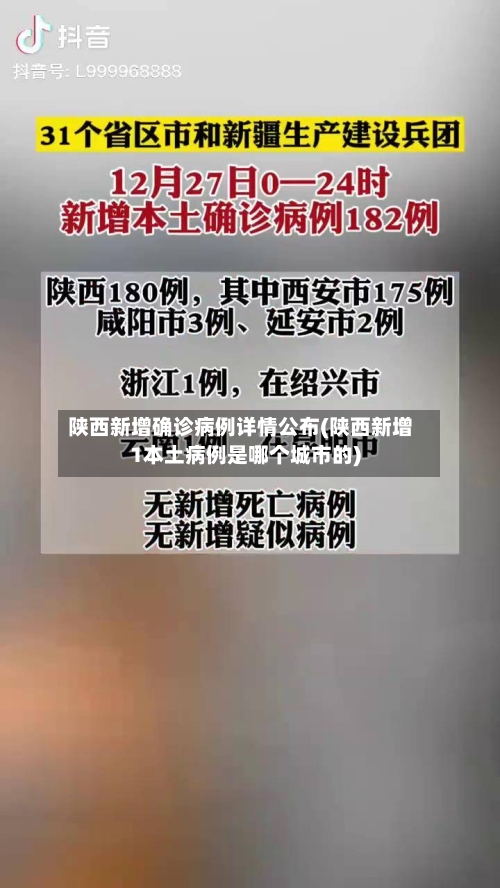 陕西新增确诊病例详情公布(陕西新增1本土病例是哪个城市的)