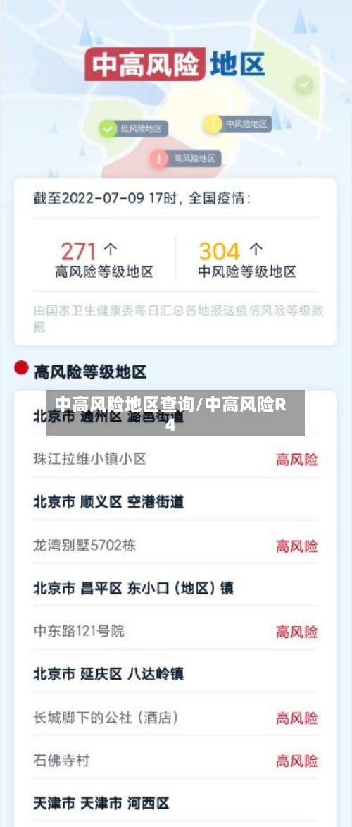 中高风险地区查询/中高风险R4