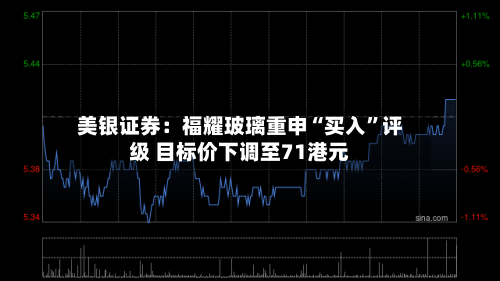 美银证券：福耀玻璃重申“买入”评级 目标价下调至71港元-第2张图片