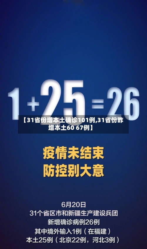 【31省份增本土确诊101例,31省份昨增本土60 67例】-第2张图片