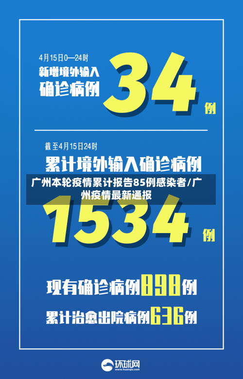 广州本轮疫情累计报告85例感染者/广州疫情最新通报-第2张图片