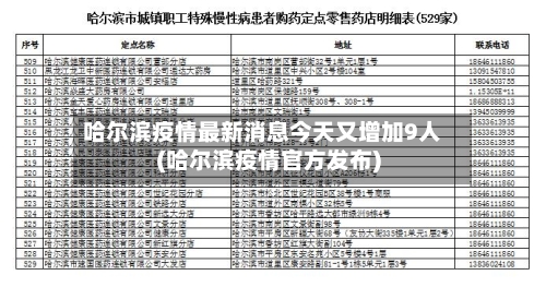 哈尔滨疫情最新消息今天又增加9人(哈尔滨疫情官方发布)-第2张图片