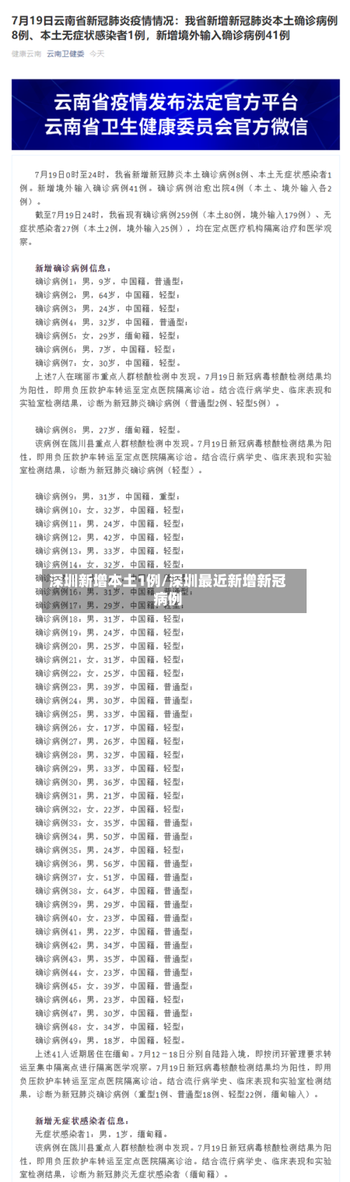 深圳新增本土1例/深圳最近新增新冠病例