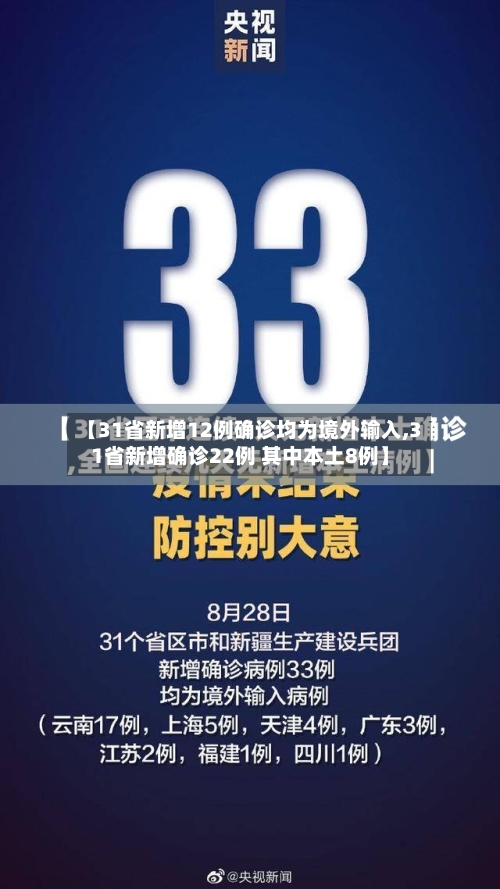 【31省新增12例确诊均为境外输入,31省新增确诊22例 其中本土8例】-第2张图片