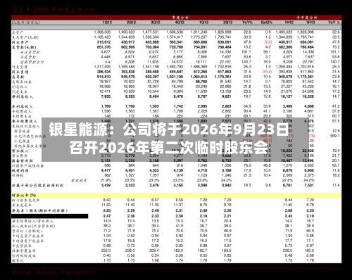 银星能源：公司将于2026年9月23日召开2026年第二次临时股东会
