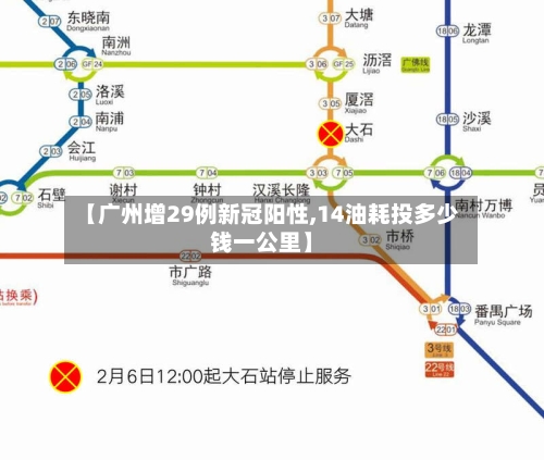 【广州增29例新冠阳性,14油耗投多少钱一公里】-第2张图片