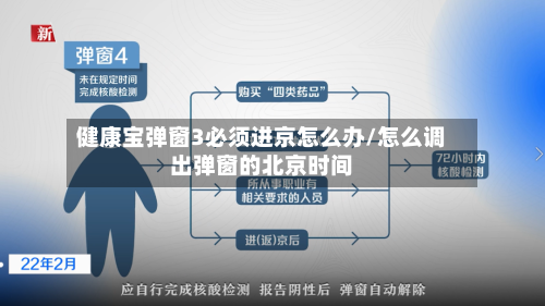 健康宝弹窗3必须进京怎么办/怎么调出弹窗的北京时间-第2张图片