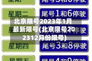 北京限号2023年1月最新限号(北京限号202312月份限号)-第2张图片