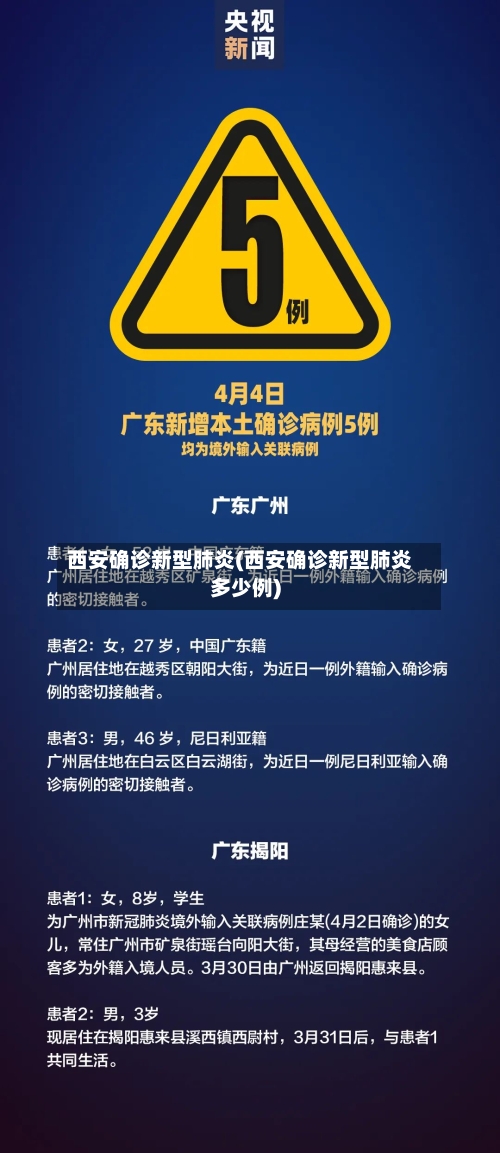 西安确诊新型肺炎(西安确诊新型肺炎多少例)-第2张图片