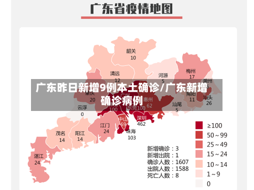 广东昨日新增9例本土确诊/广东新增确诊病例-第2张图片