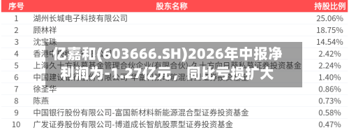 亿嘉和(603666.SH)2026年中报净利润为-1.27亿元，同比亏损扩大